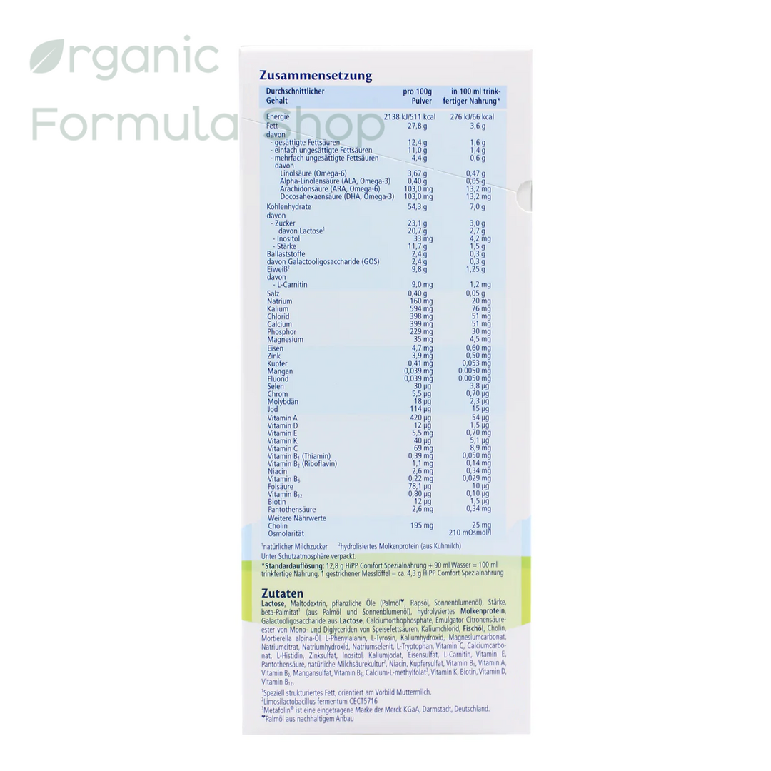 HiPP Comfort German European baby formula box, side of package with nutrition information in German and ingredients.