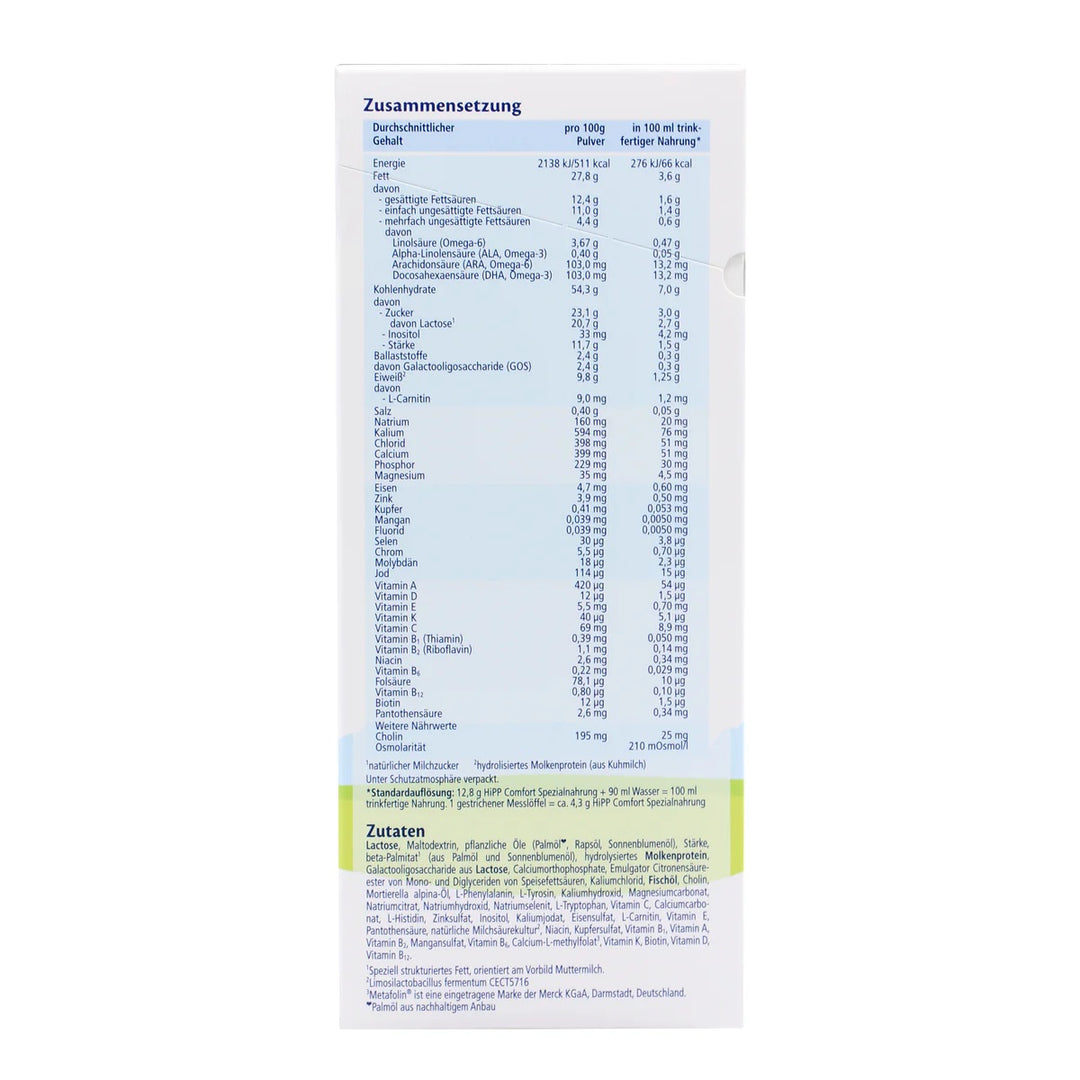 HiPP German Comfort European baby formula 600g box, nutrition table per 100 g and 100 ml and ingredients in German