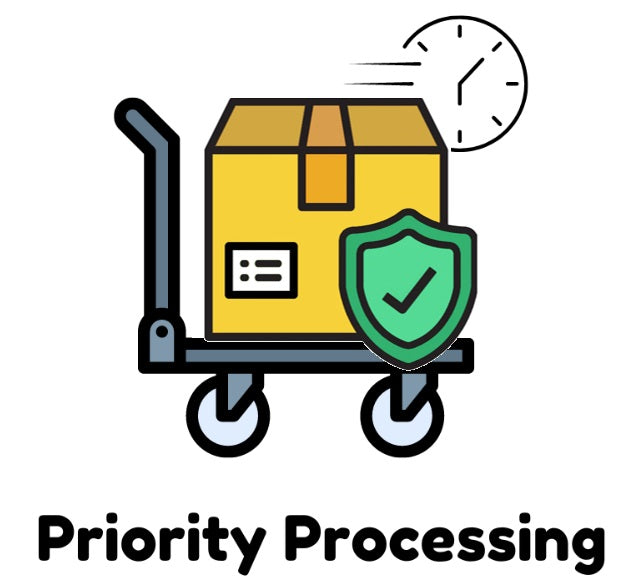 Priority order processing